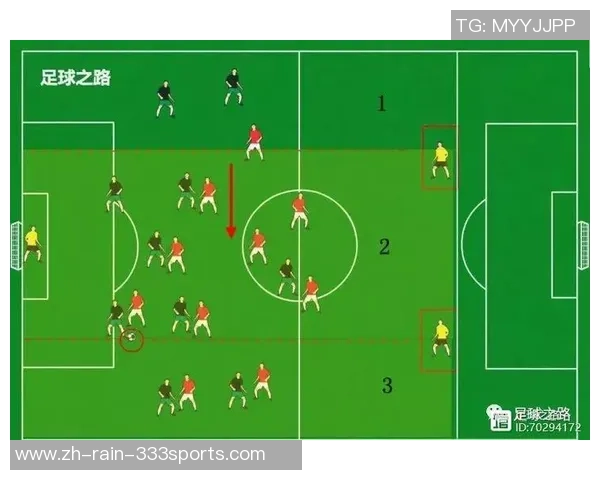 足球名教的智慧与战术解析助力年轻球员成长与发展之路 足球名教的智慧与战术解析助力年轻球员成长与发展之路